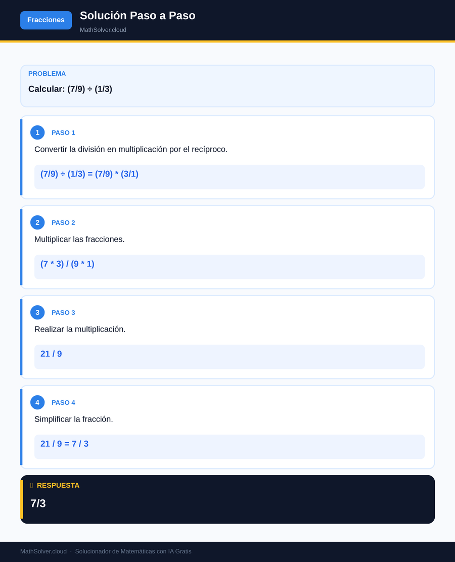 MathSolver resolviendo el ejemplo 2 — Fracciones