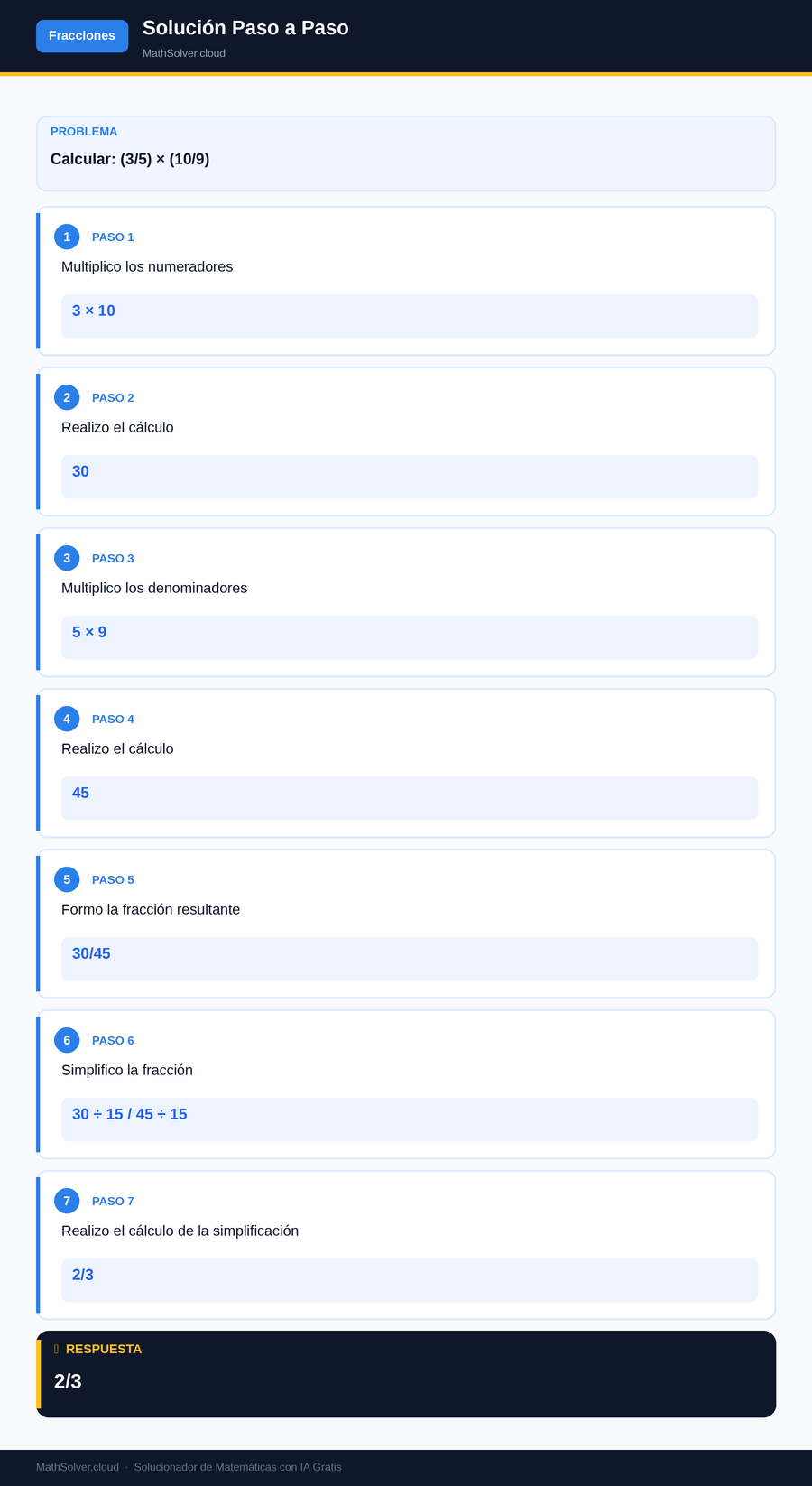 MathSolver resolviendo el ejemplo 2 — Fracciones