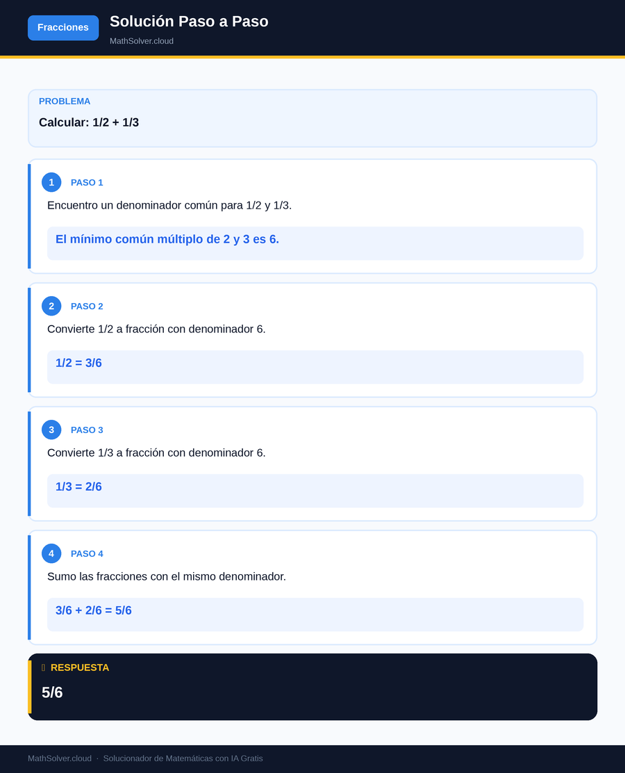 MathSolver resolviendo el ejemplo 1 — Fracciones