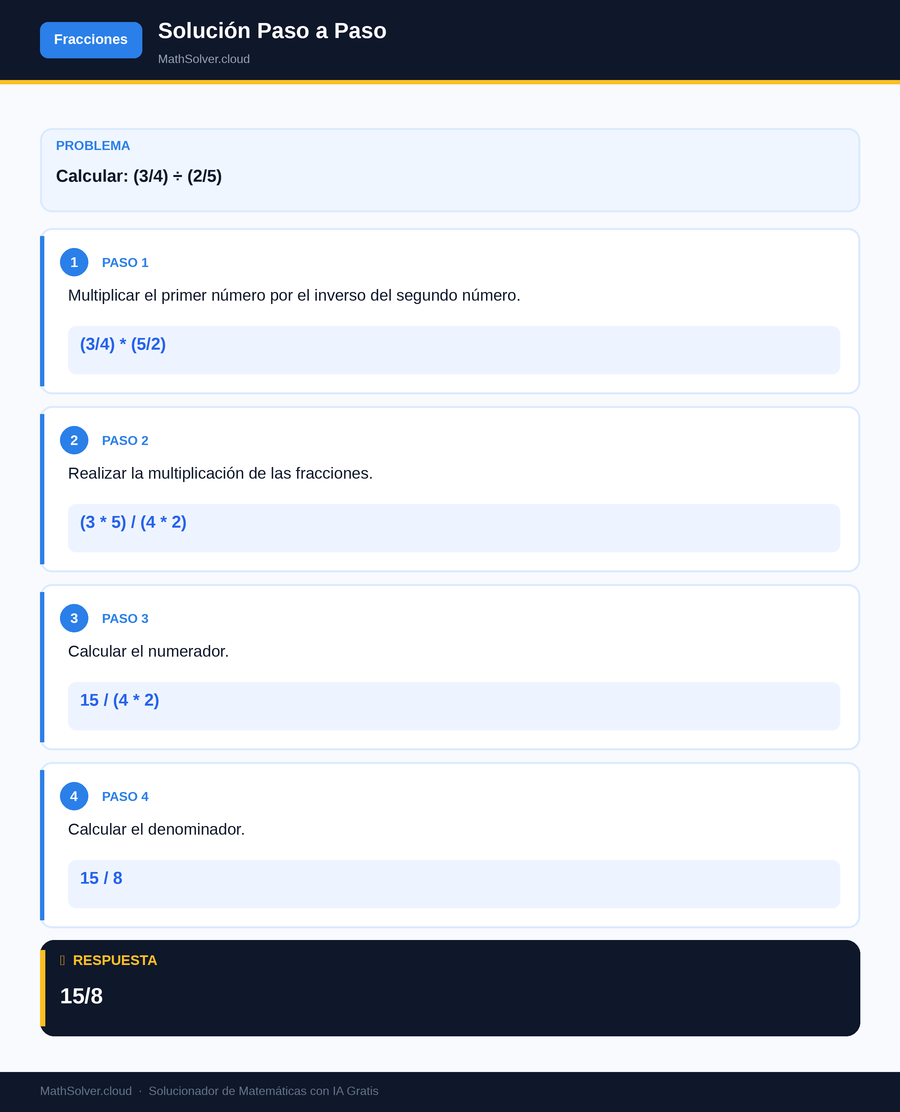 MathSolver resolviendo el ejemplo 1 — Fracciones