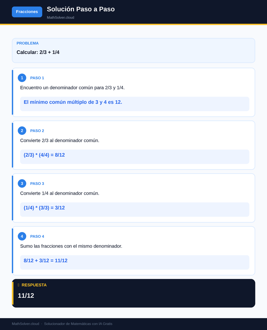 MathSolver resolviendo el ejemplo 1 — Fracciones