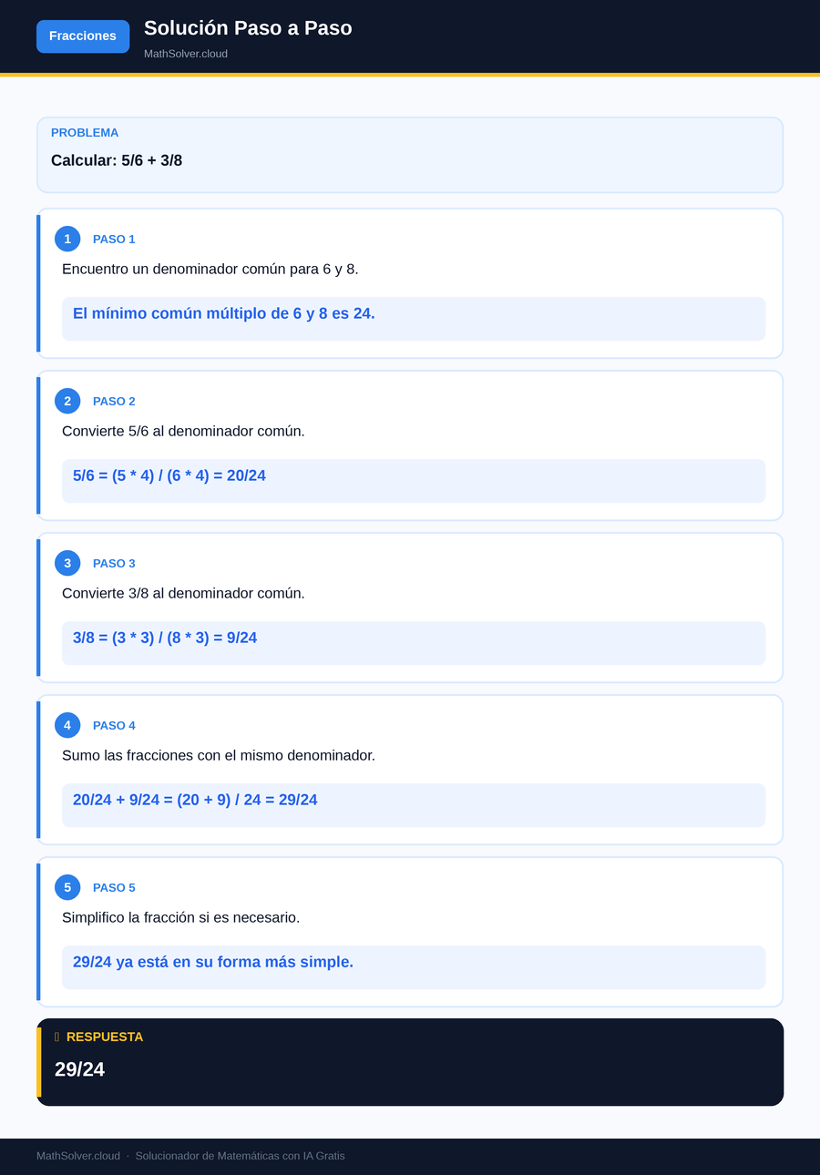 MathSolver resolviendo el ejemplo 2 — Fracciones