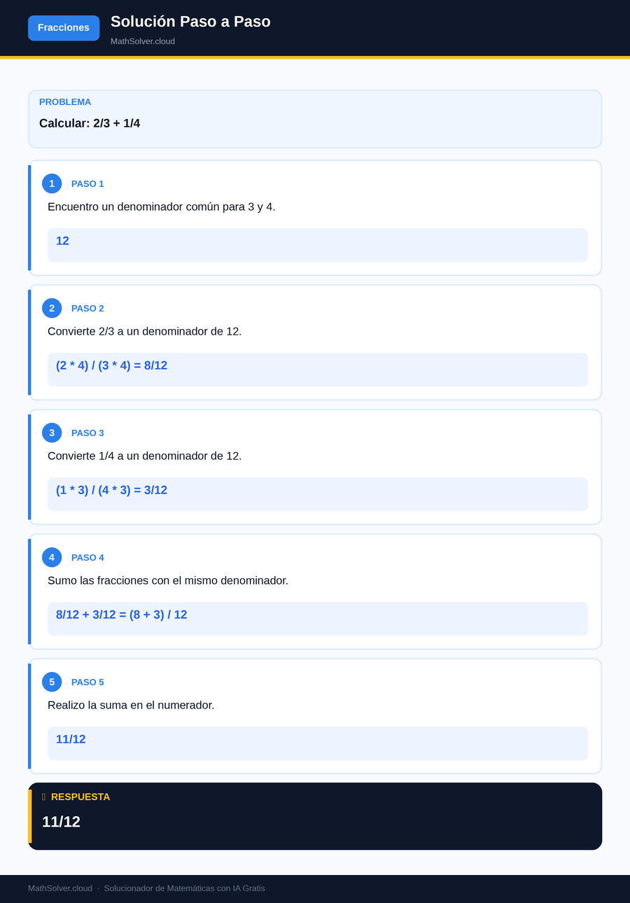 MathSolver resolviendo el ejemplo 1 — Fracciones
