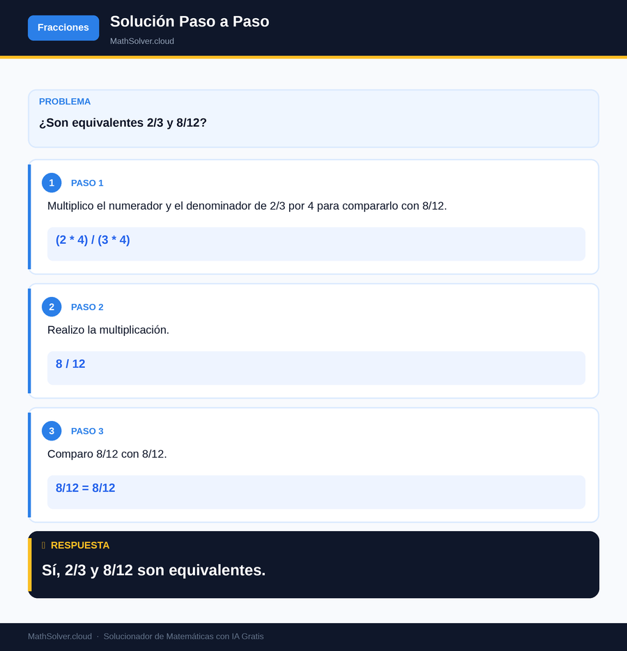 MathSolver resolviendo el ejemplo 1 — Fracciones