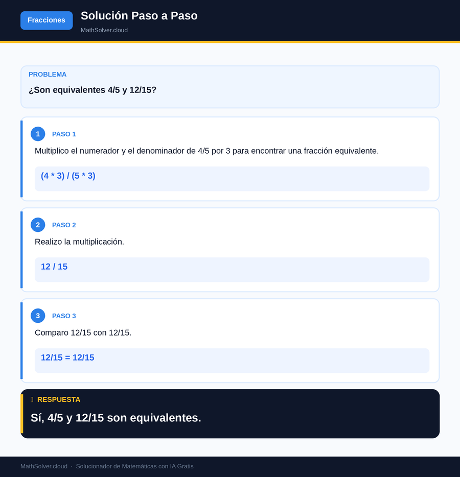 MathSolver resolviendo el ejemplo 2 — Fracciones