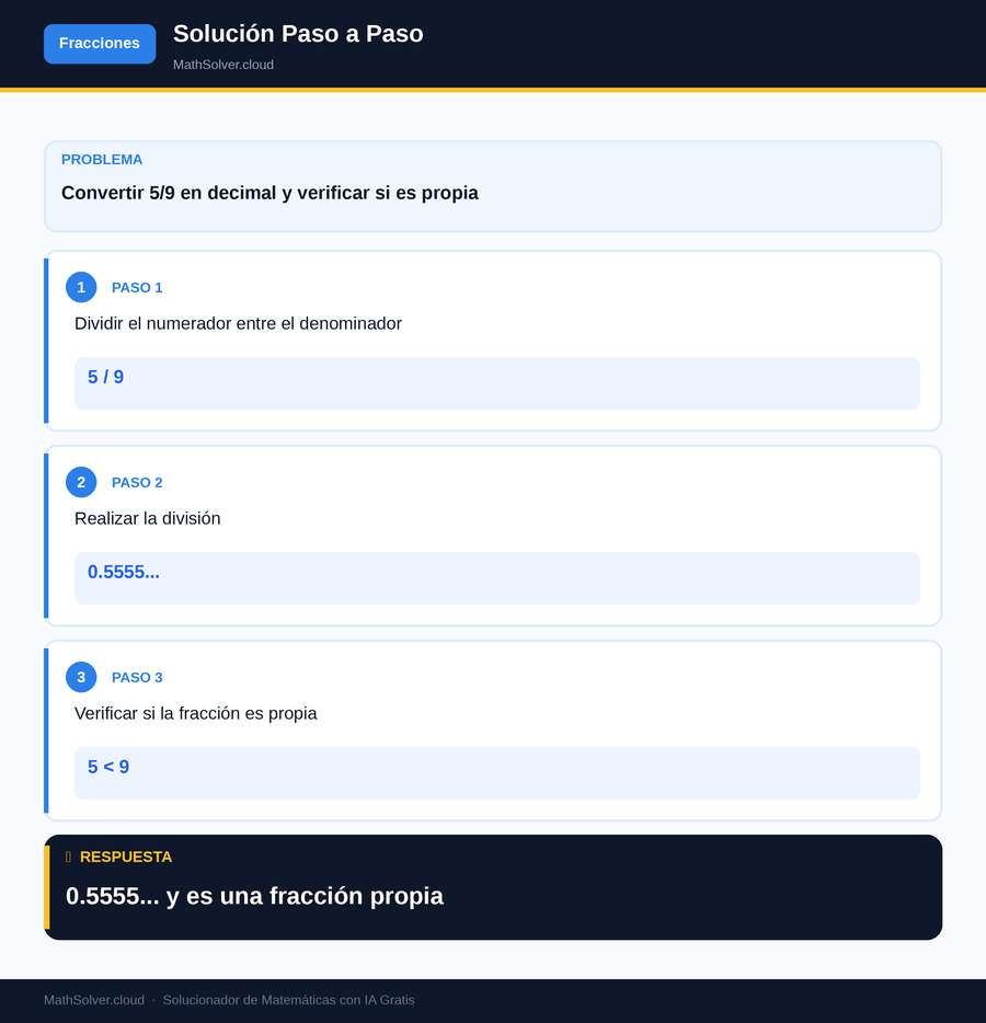 MathSolver resolviendo el ejemplo 2 — Fracciones