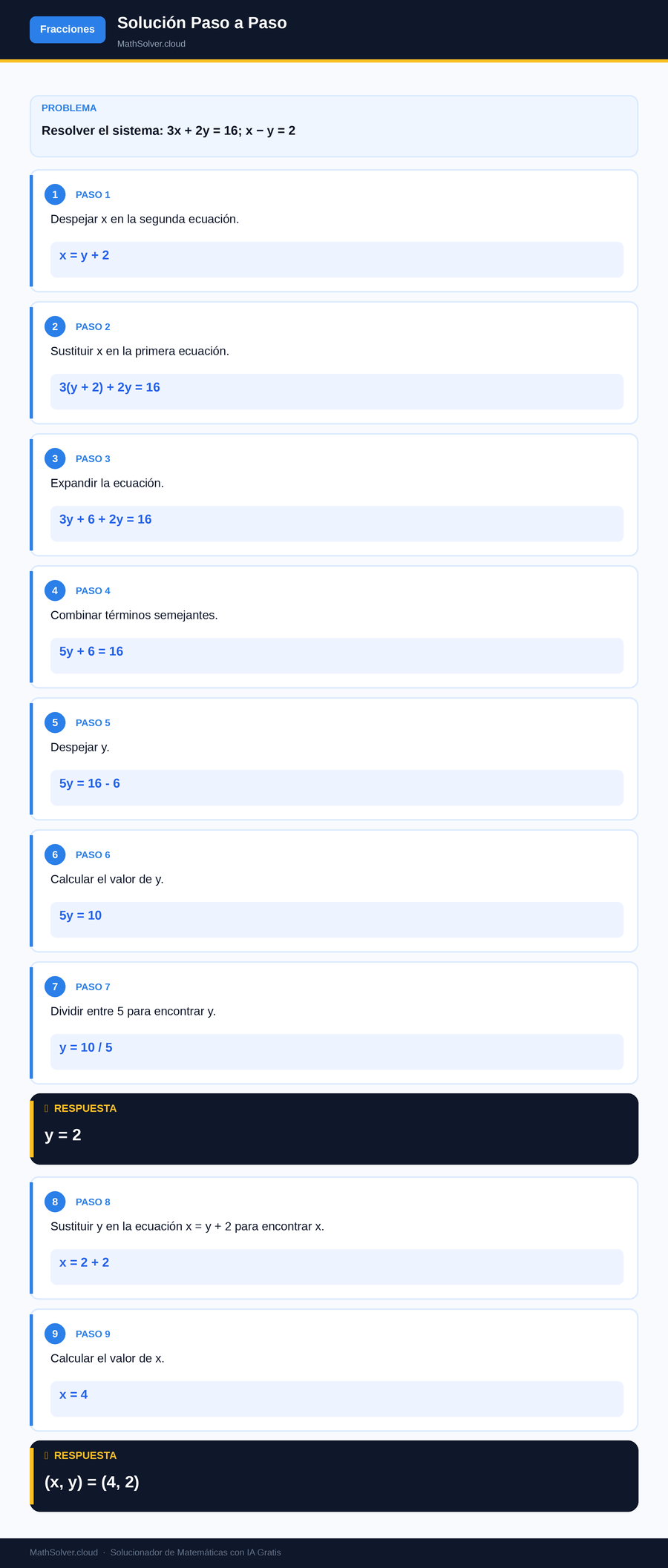 MathSolver resolviendo el ejemplo 1 — Fracciones