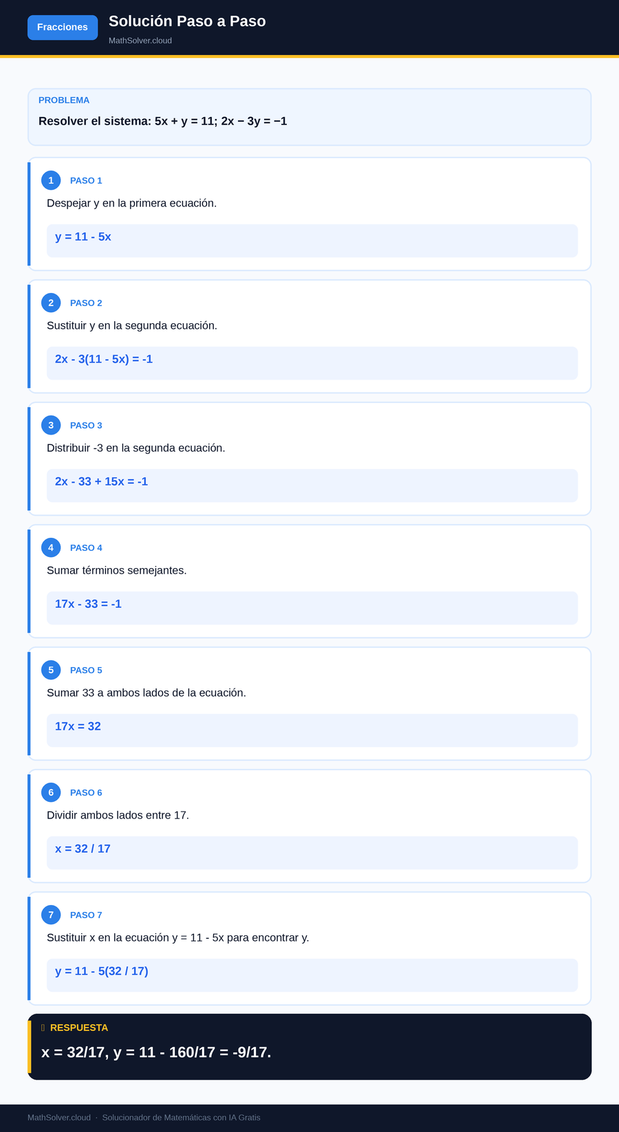 MathSolver resolviendo el ejemplo 2 — Fracciones