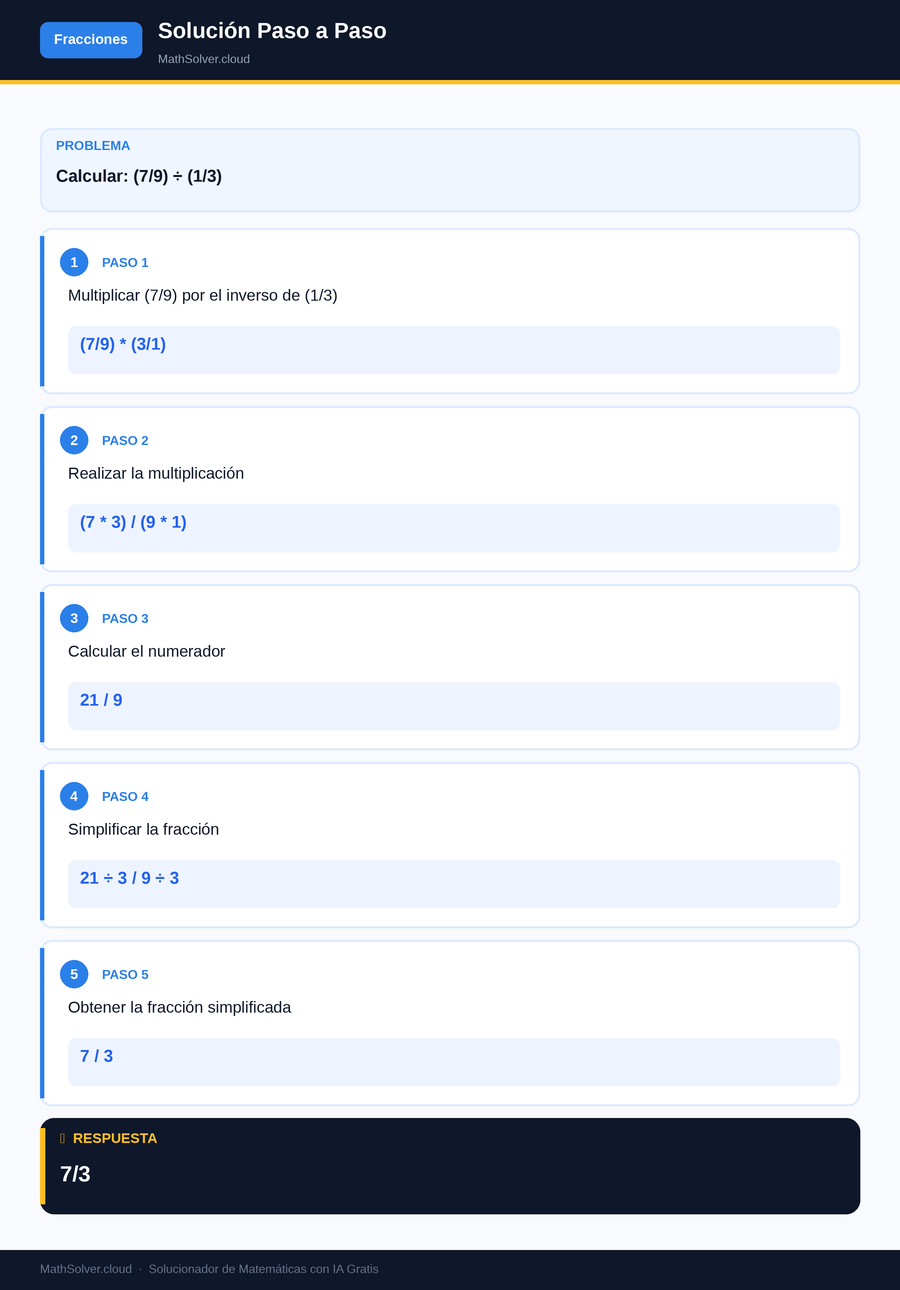 MathSolver resolviendo el ejemplo 2 — Fracciones
