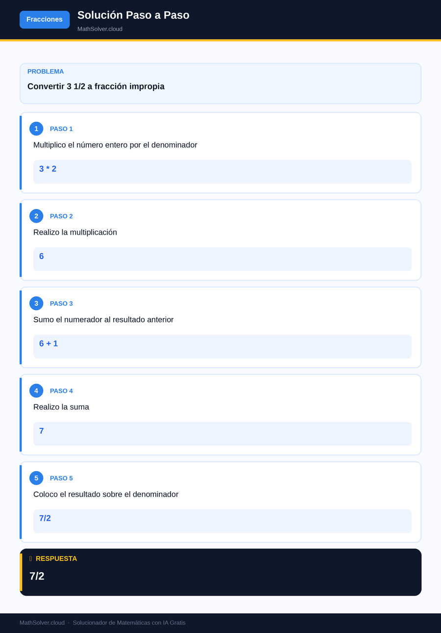 MathSolver resolviendo el ejemplo 1 — Fracciones