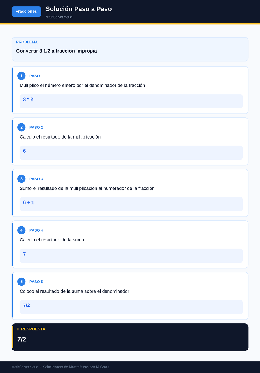 MathSolver resolviendo el ejemplo 1 — Fracciones