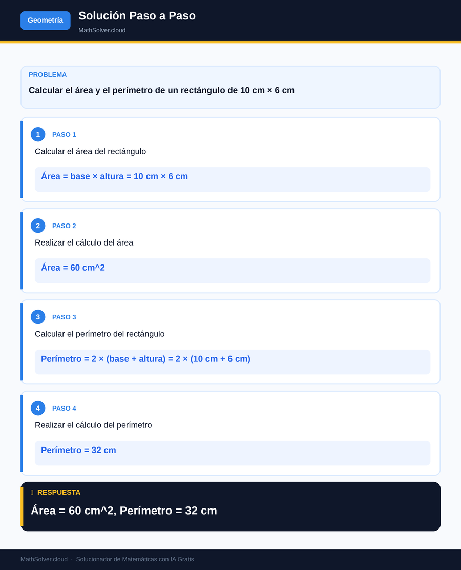 MathSolver resolviendo el ejemplo 1 — Geometría