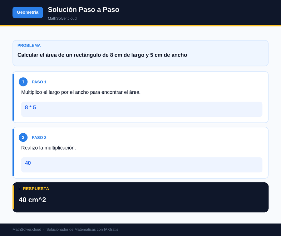 MathSolver resolviendo el ejemplo 1 — Geometría