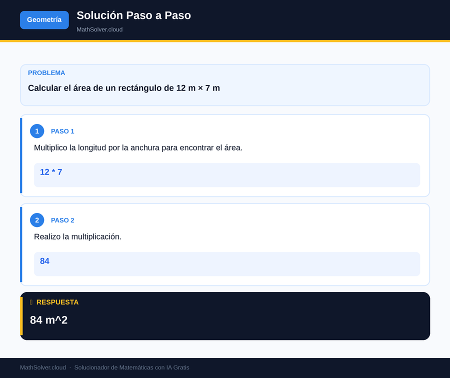 MathSolver resolviendo el ejemplo 2 — Geometría
