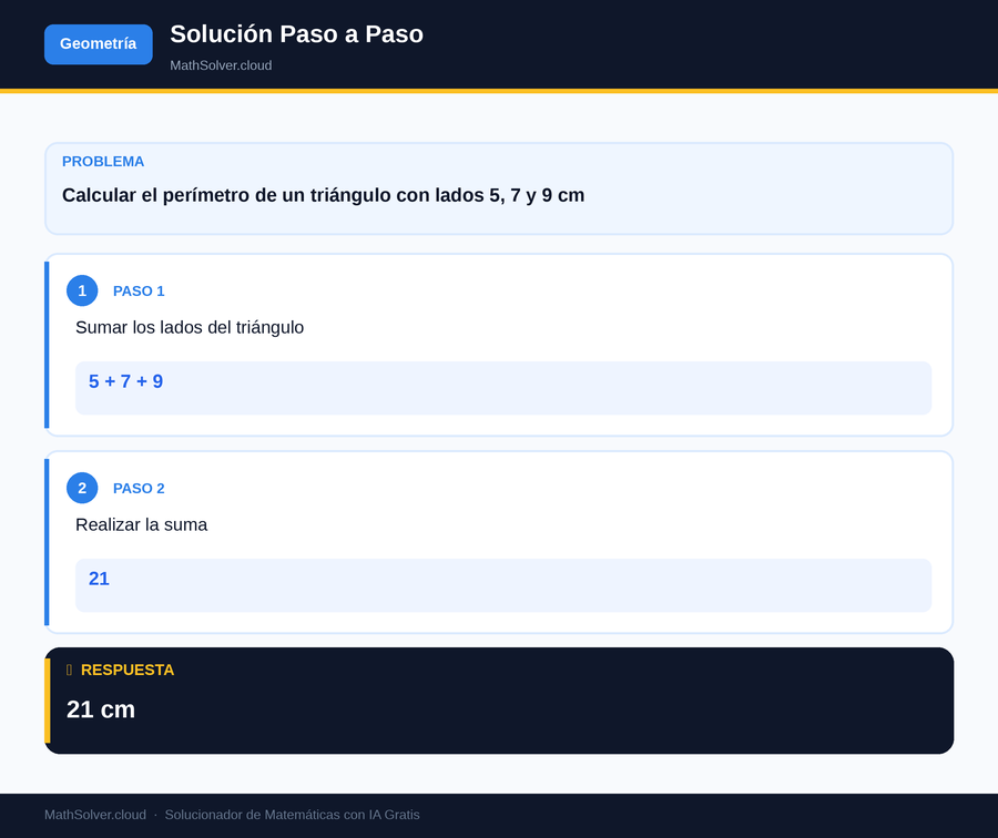 MathSolver resolviendo el ejemplo 1 — Geometría