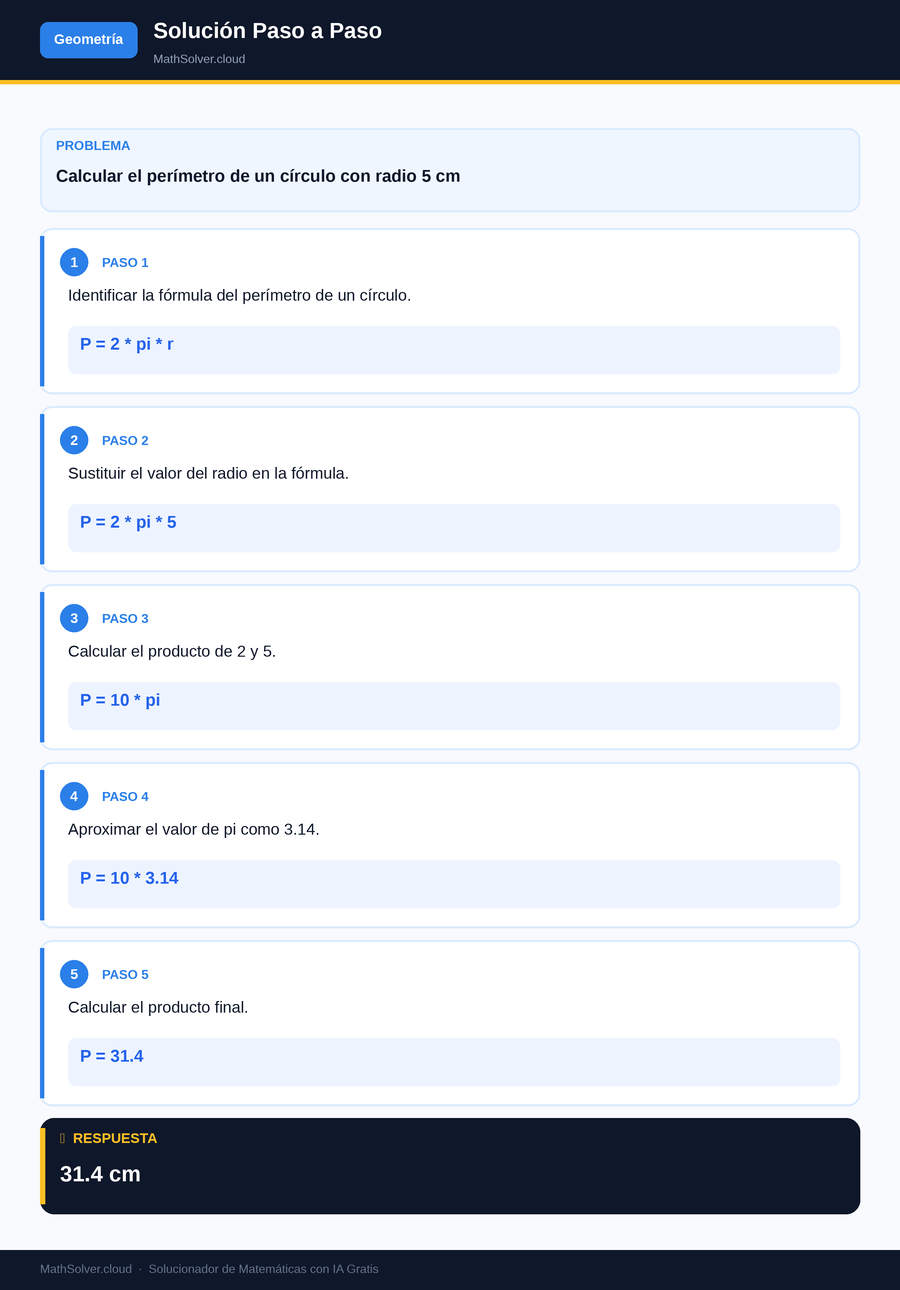MathSolver resolviendo el ejemplo 2 — Geometría