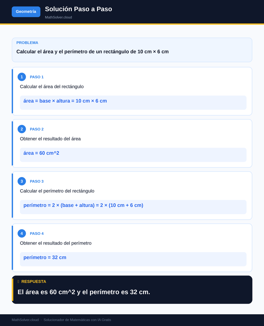 MathSolver resolviendo el ejemplo 1 — Geometría