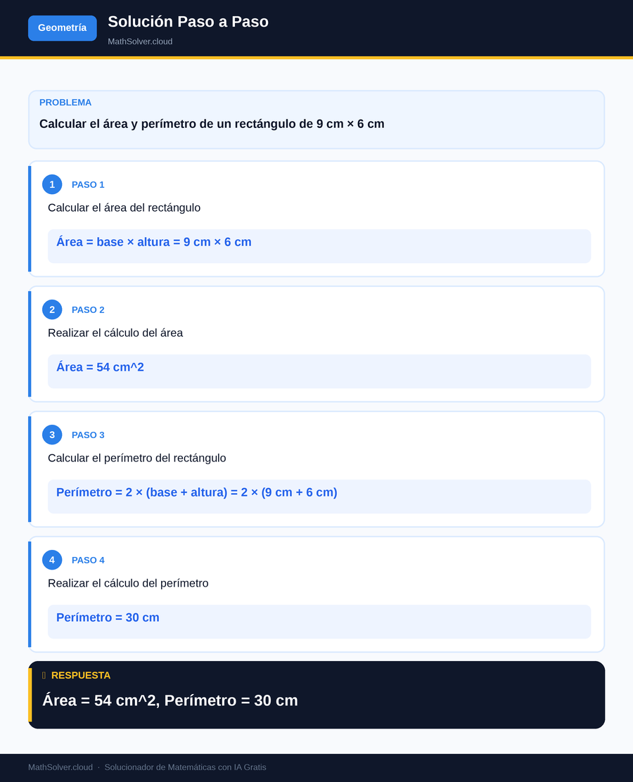 MathSolver resolviendo el ejemplo 1 — Geometría
