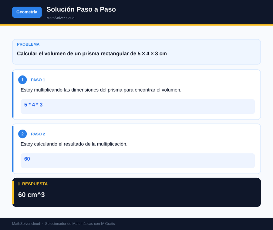 MathSolver resolviendo el ejemplo 1 — Geometría