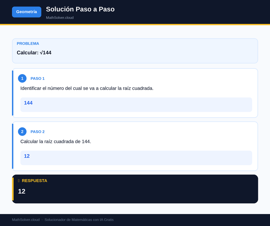 MathSolver resolviendo el ejemplo 1 — Geometría