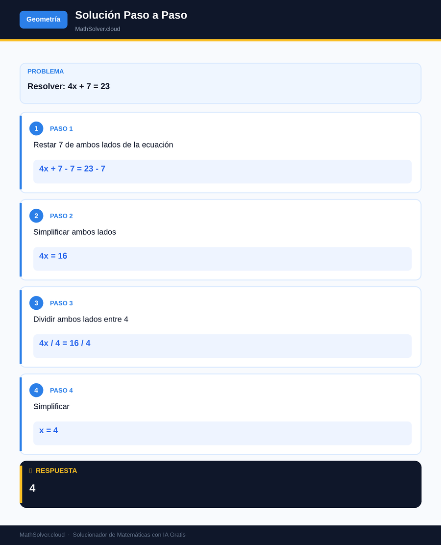 MathSolver resolviendo el ejemplo 1 — Geometría