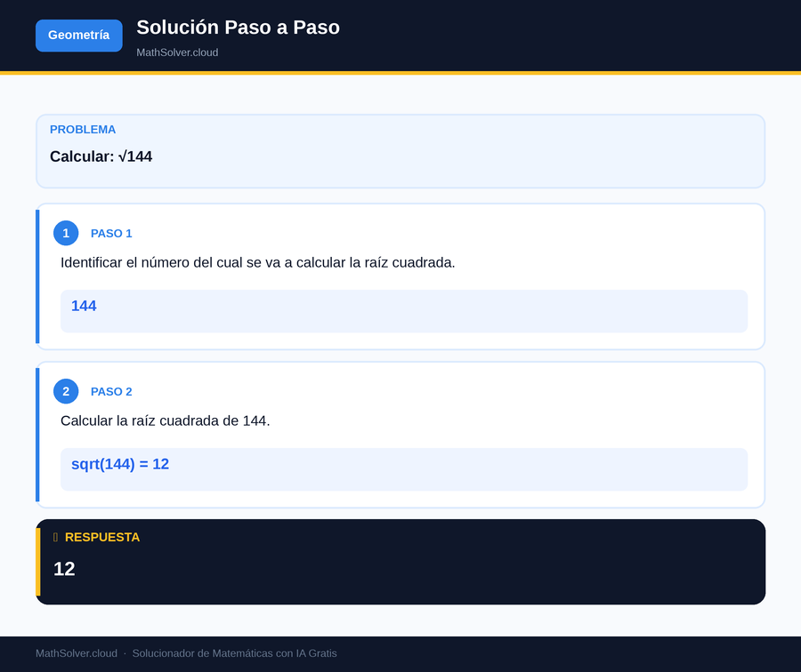 MathSolver resolviendo el ejemplo 1 — Geometría
