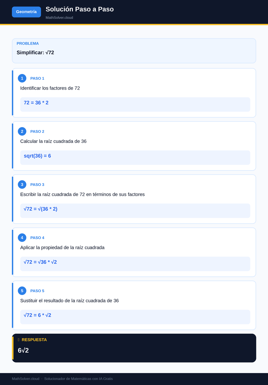 MathSolver resolviendo el ejemplo 2 — Geometría