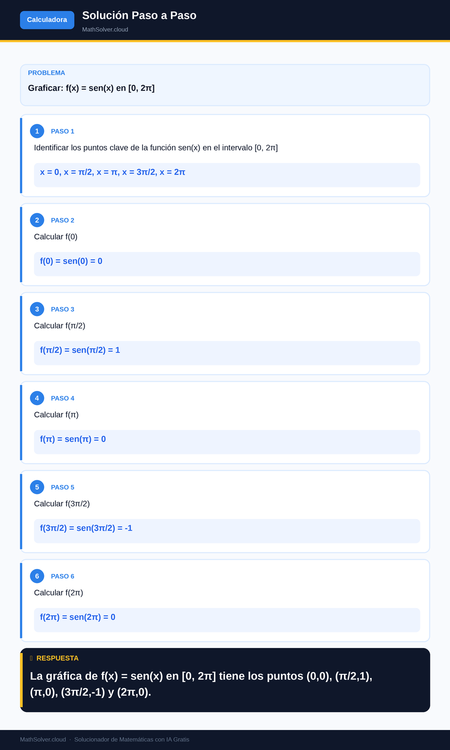 MathSolver resolviendo el ejemplo 2 — Calculadora matemática