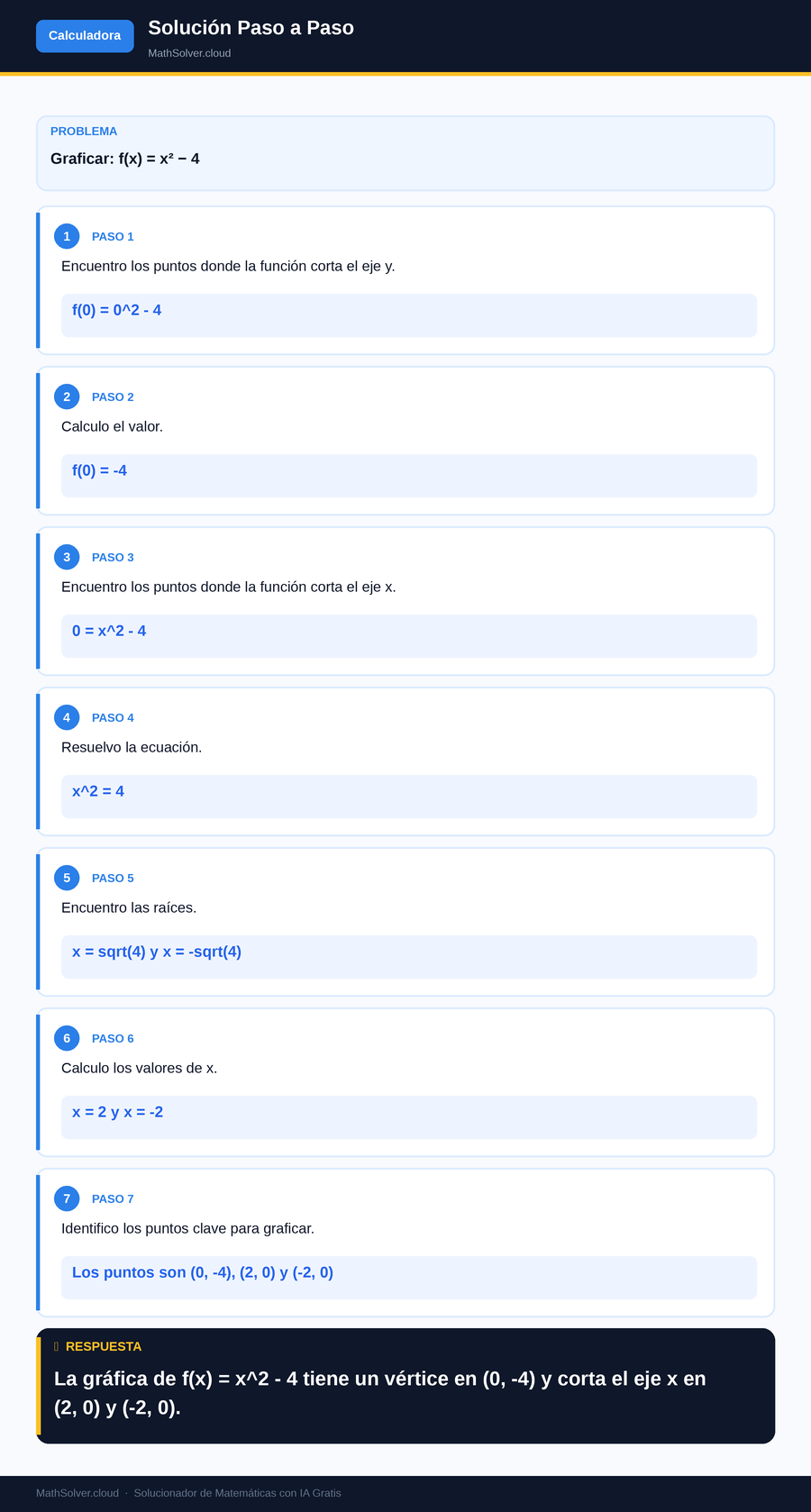 MathSolver resolviendo el ejemplo 1 — Calculadora matemática