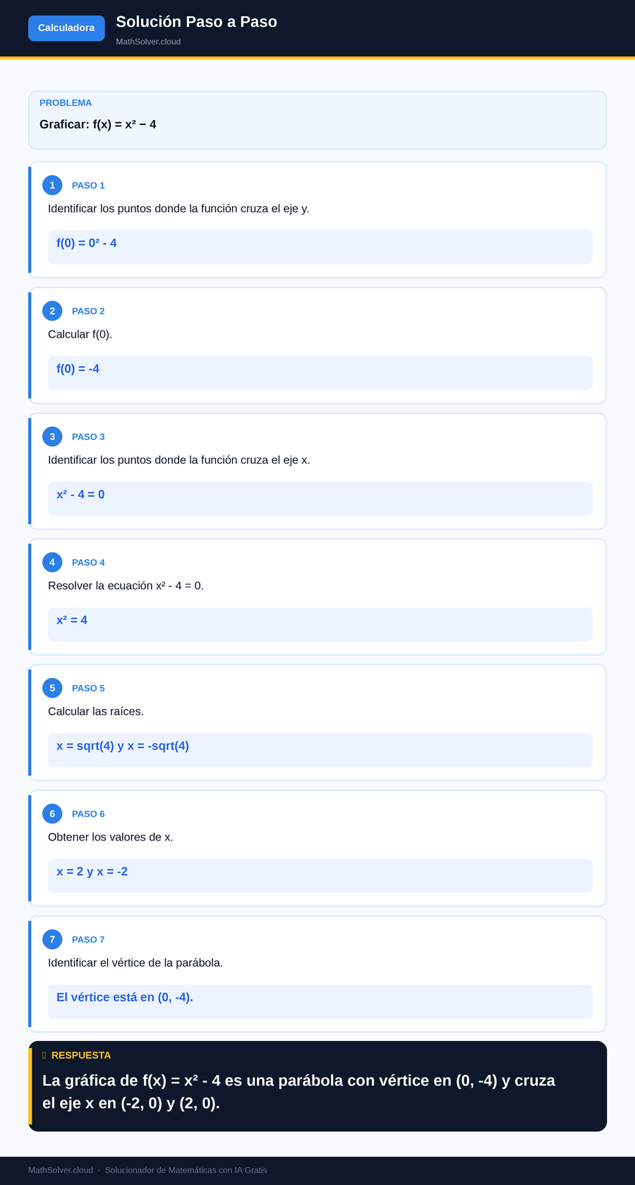 MathSolver resolviendo el ejemplo 1 — Calculadora matemática