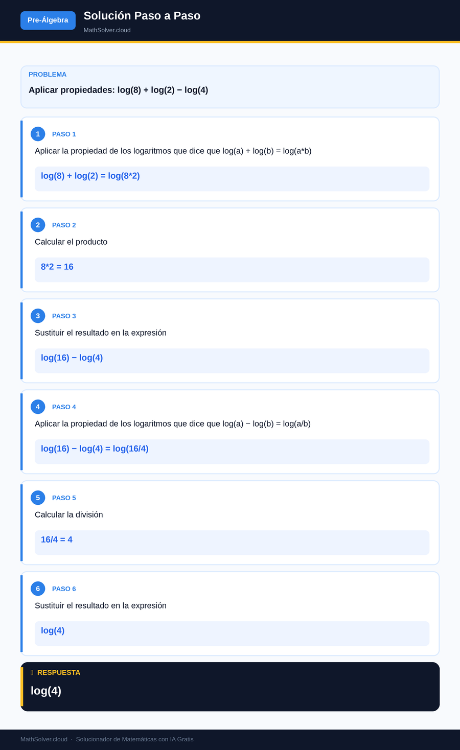 MathSolver resolviendo el ejemplo 1 — Pre-Álgebra