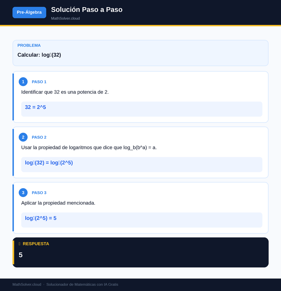 MathSolver resolviendo el ejemplo 1 — Pre-Álgebra