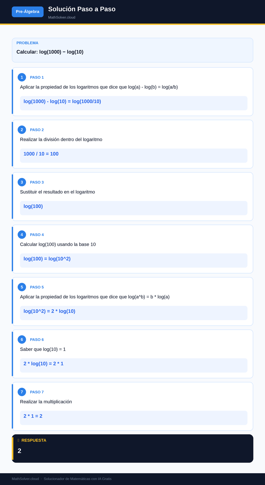 MathSolver resolviendo el ejemplo 2 — Pre-Álgebra
