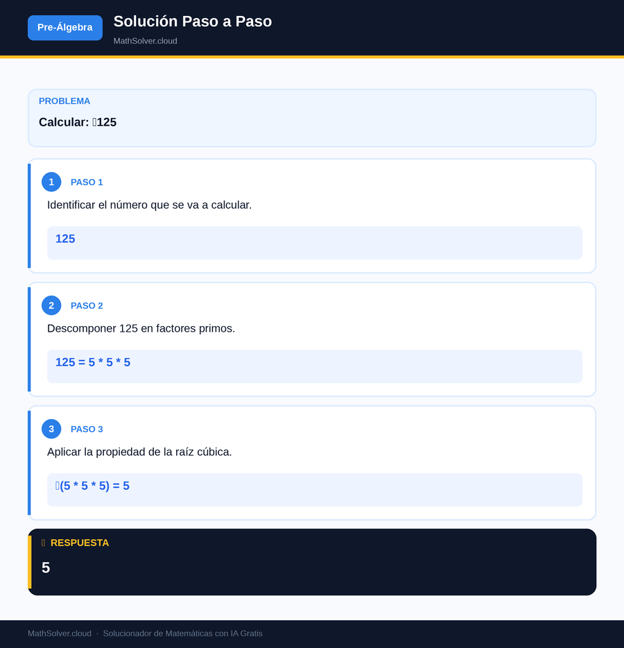MathSolver resolviendo el ejemplo 1 — Pre-Álgebra