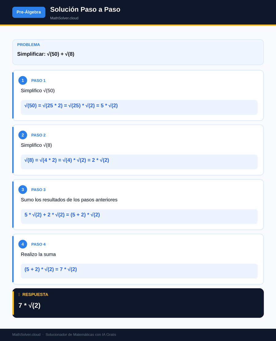 MathSolver resolviendo el ejemplo 2 — Pre-Álgebra