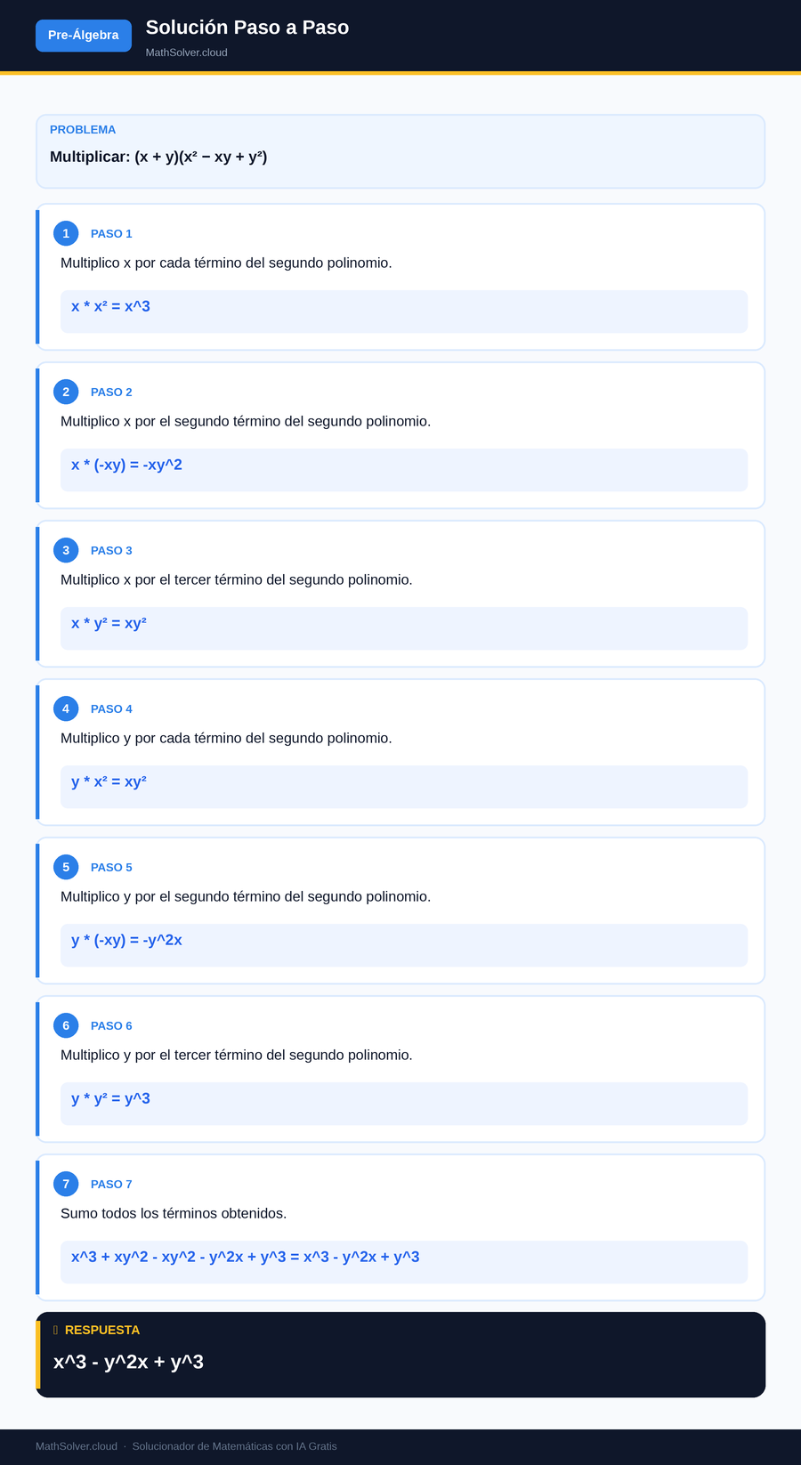 MathSolver resolviendo el ejemplo 2 — Pre-Álgebra