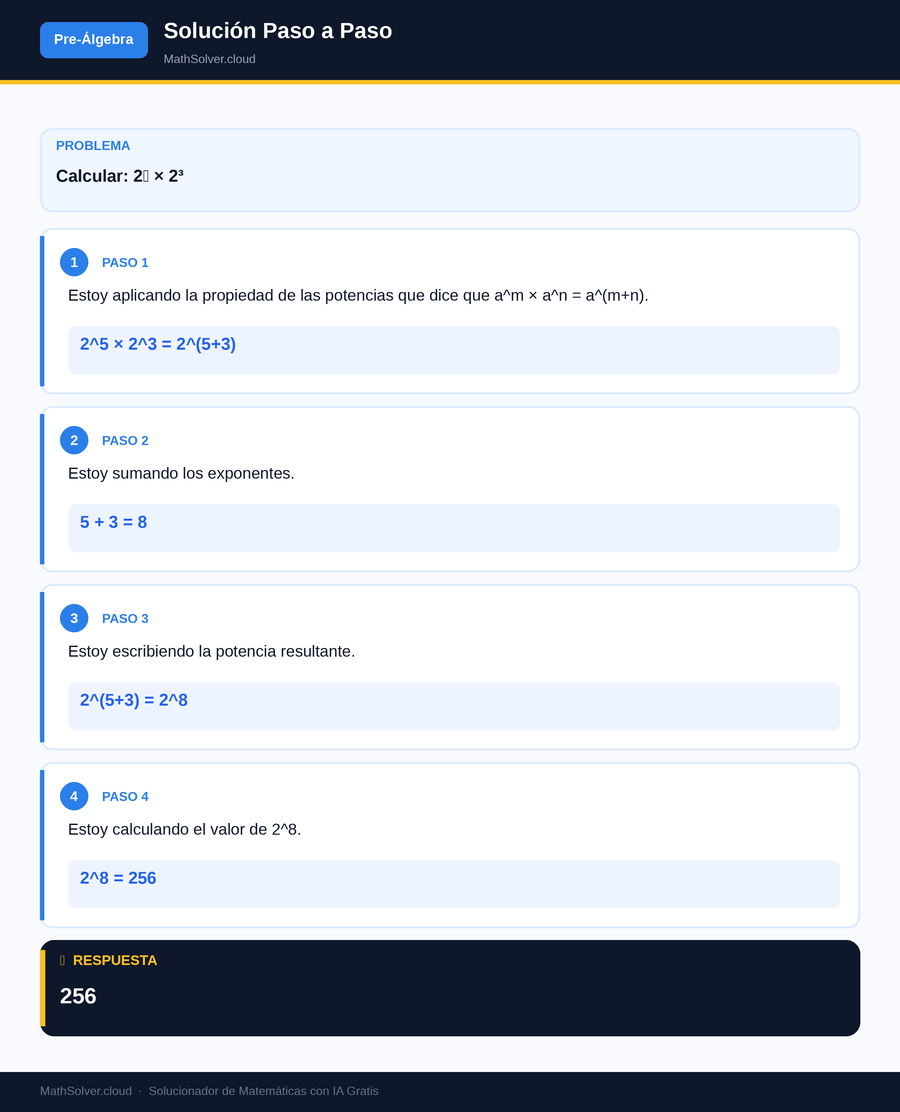 MathSolver resolviendo el ejemplo 1 — Pre-Álgebra