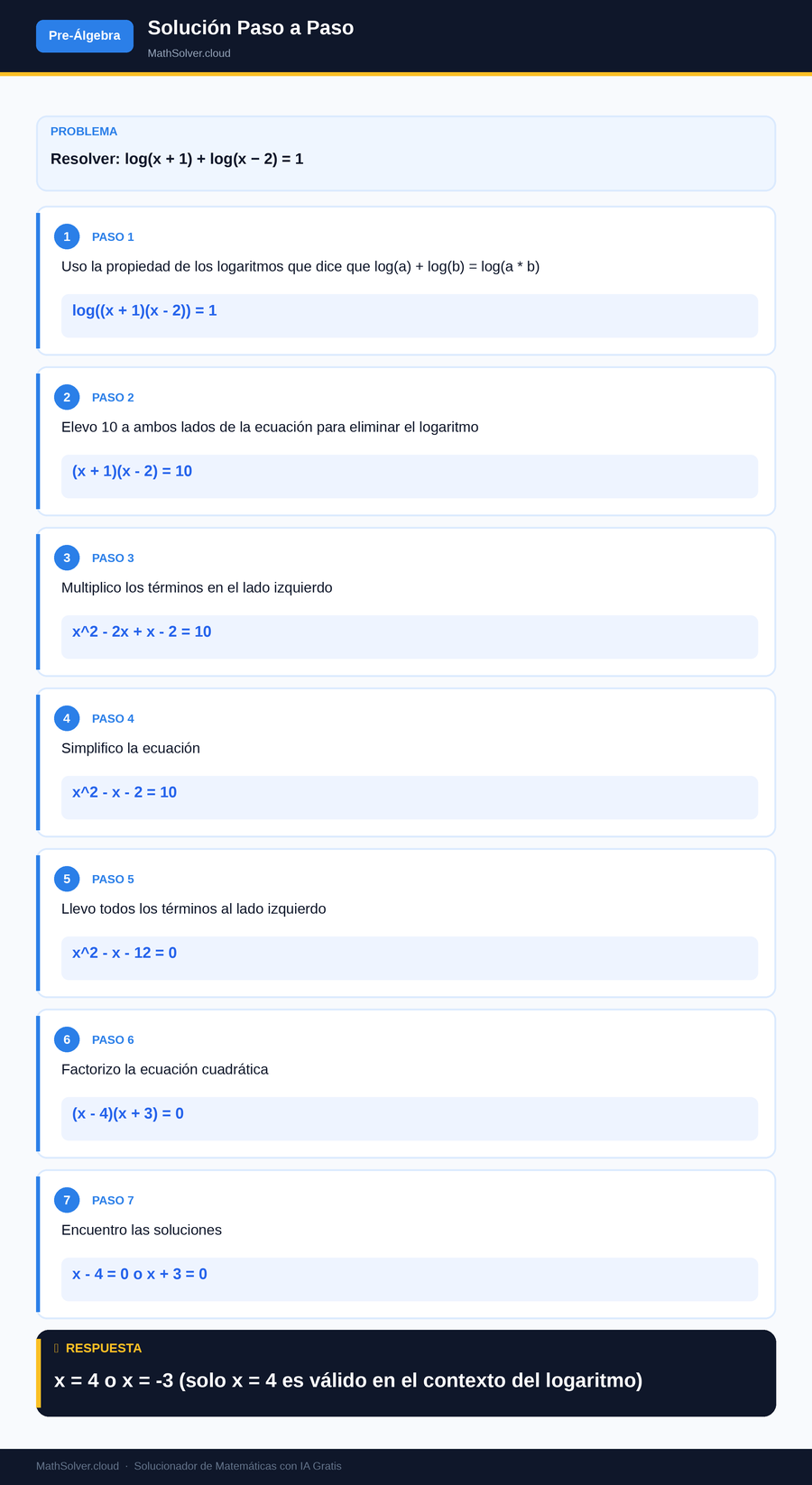 MathSolver resolviendo el ejemplo 2 — Pre-Álgebra