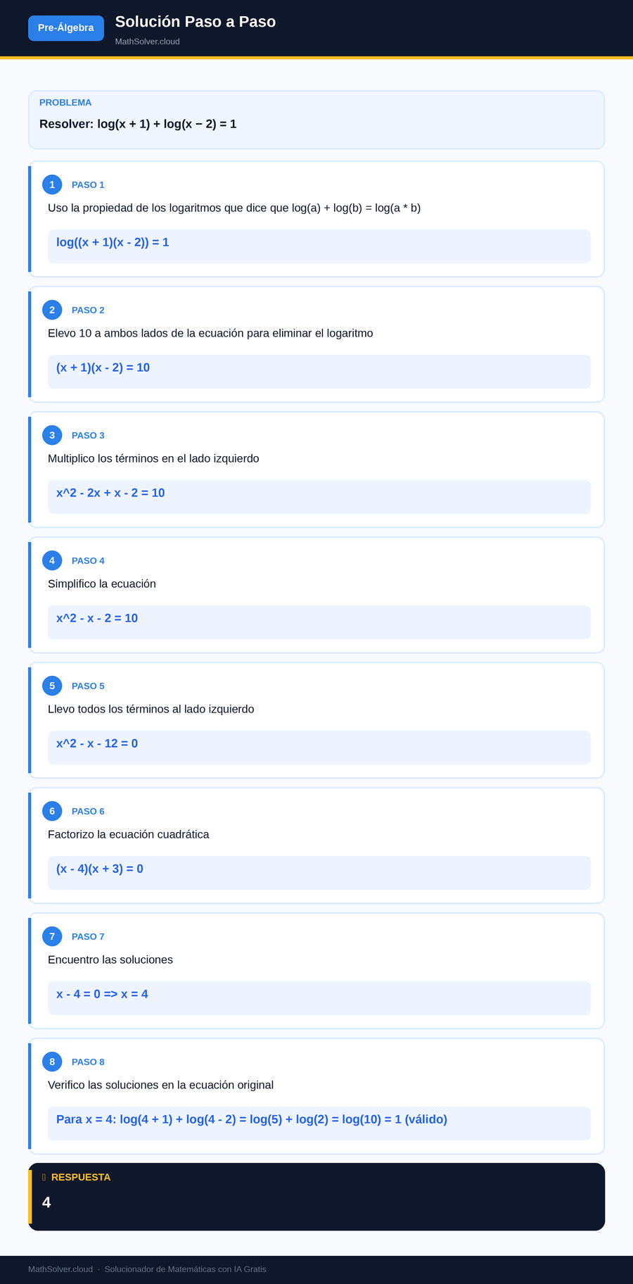 MathSolver resolviendo el ejemplo 2 — Pre-Álgebra