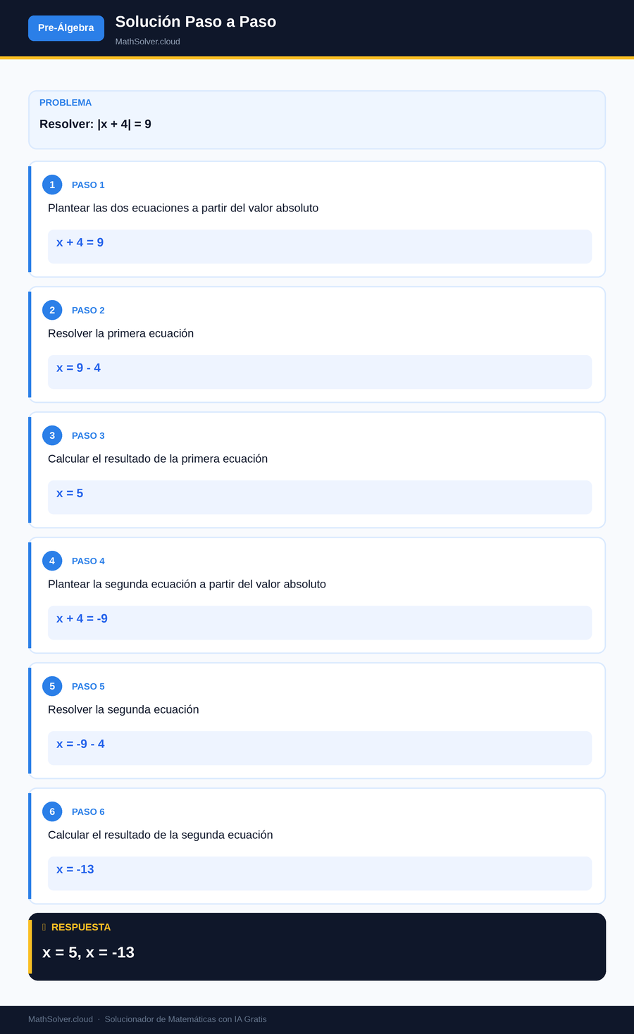 MathSolver resolviendo el ejemplo 2 — Pre-Álgebra
