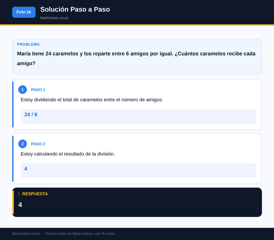 MathSolver resolviendo el ejemplo 1 — Resolver con foto