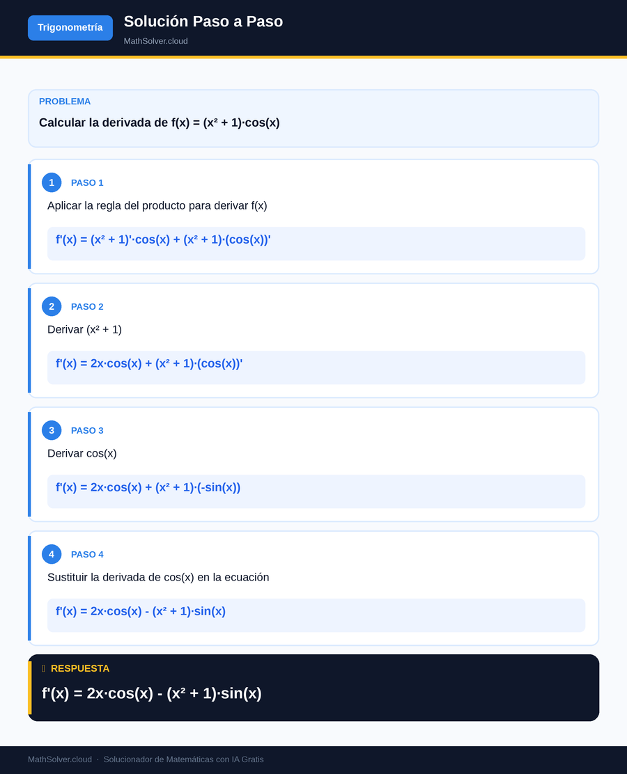 MathSolver resolviendo el ejemplo 2 — Trigonometría