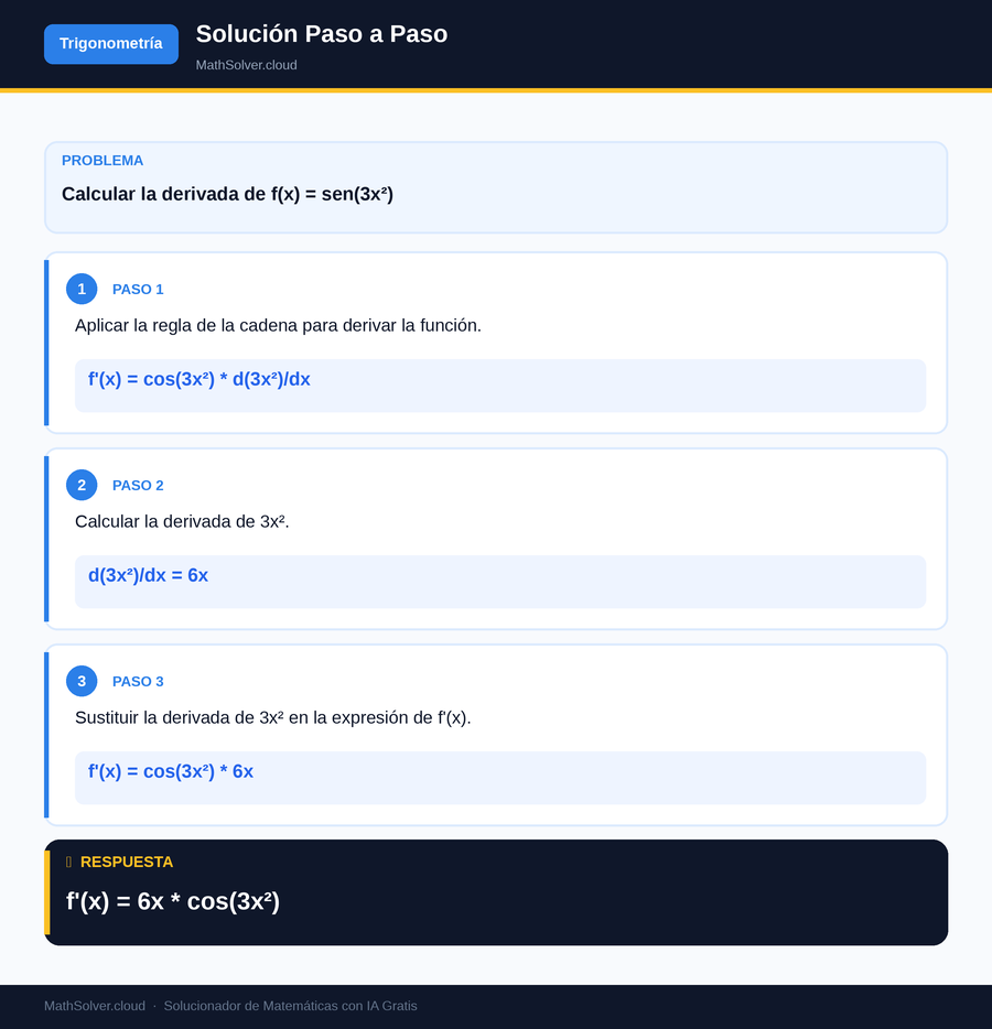 MathSolver resolviendo el ejemplo 2 — Trigonometría