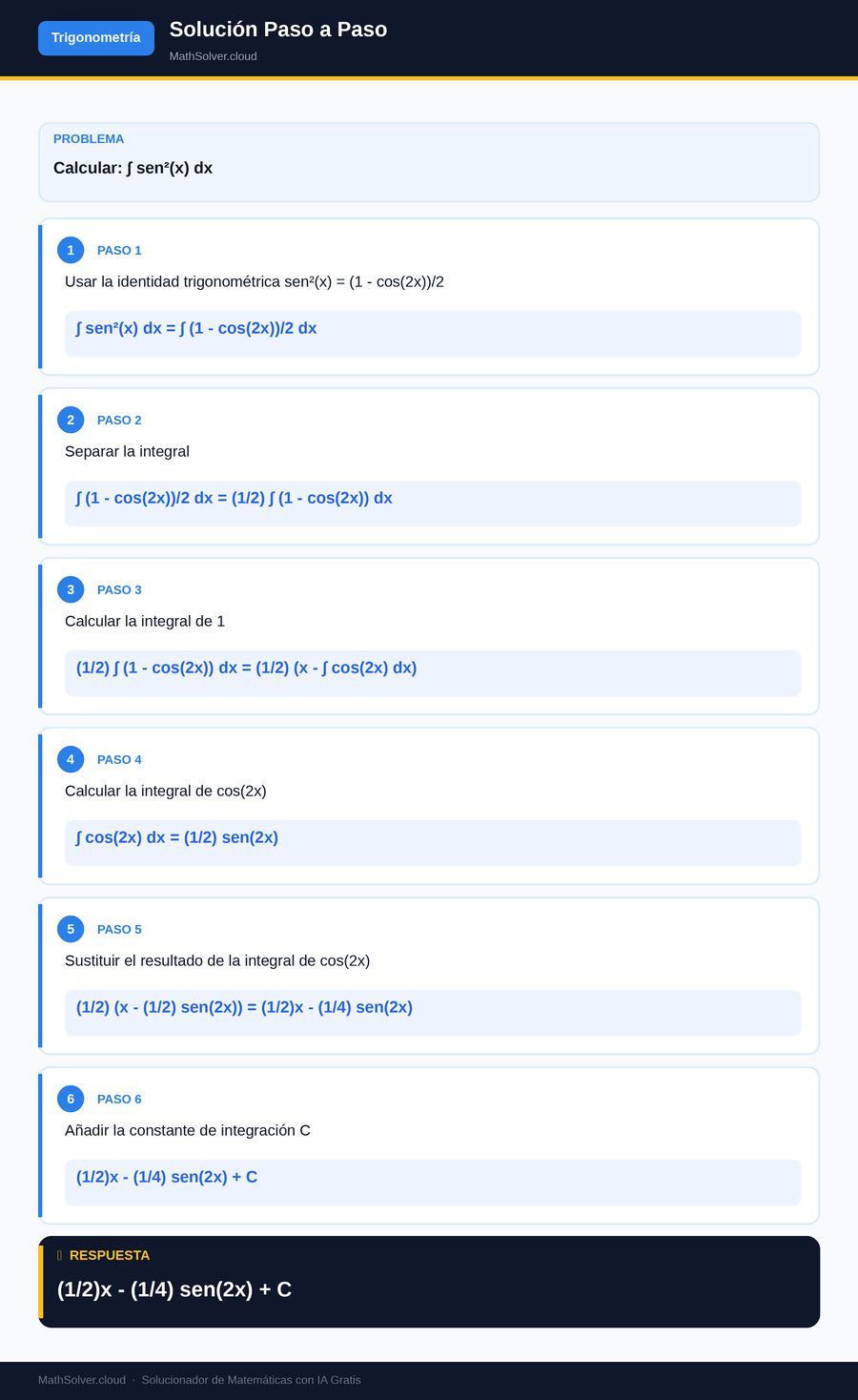 MathSolver resolviendo el ejemplo 1 — Trigonometría