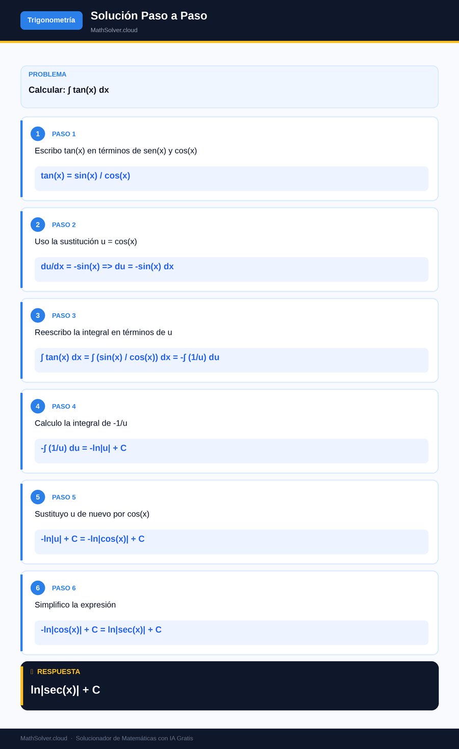 MathSolver resolviendo el ejemplo 2 — Trigonometría