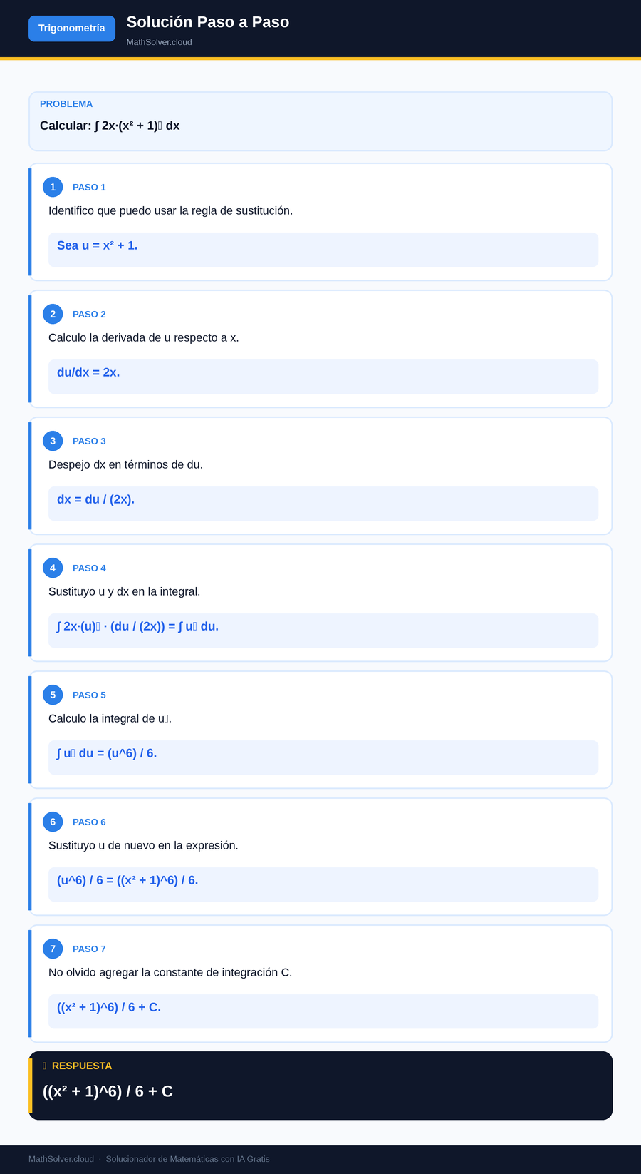 MathSolver resolviendo el ejemplo 1 — Trigonometría