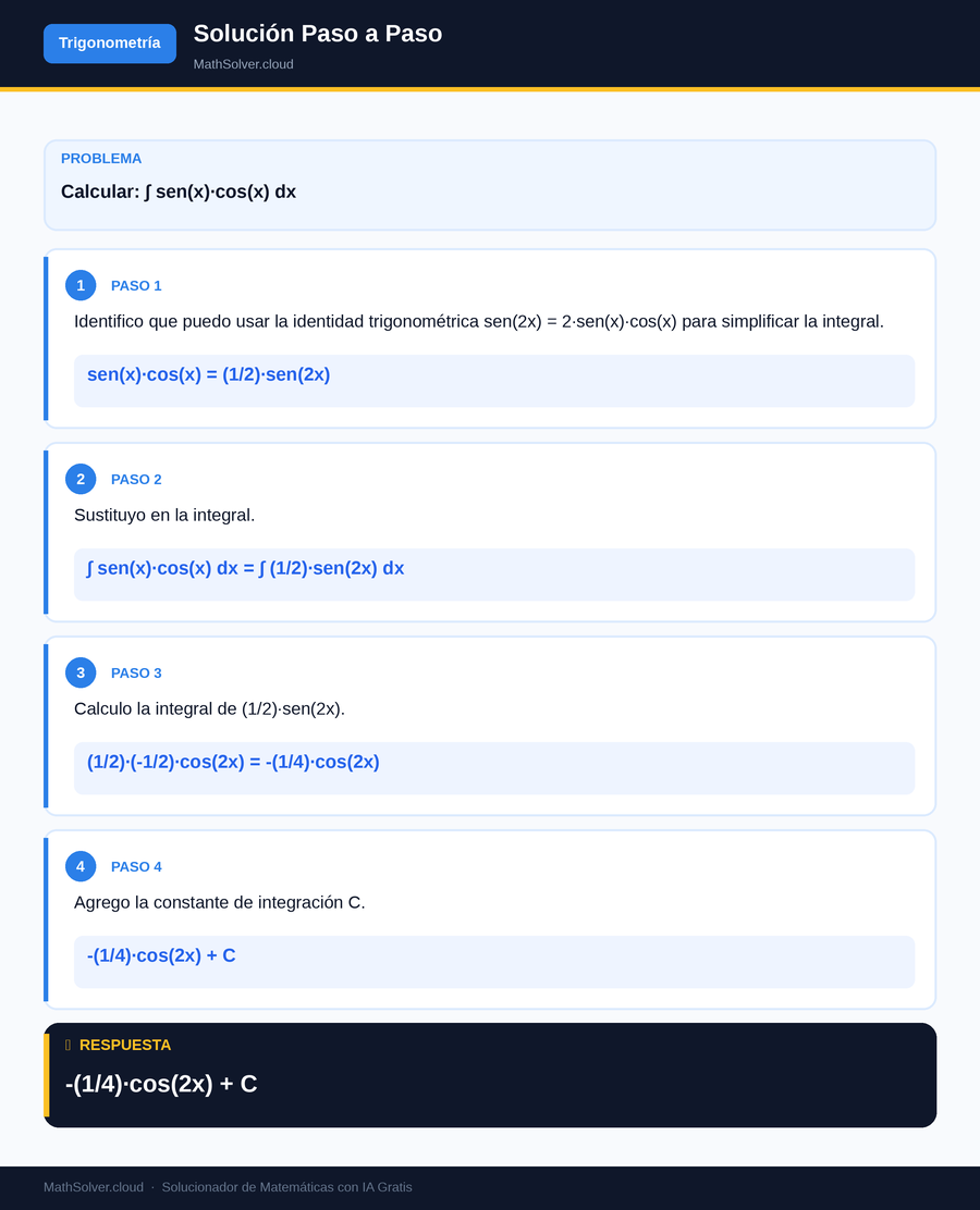 MathSolver resolviendo el ejemplo 2 — Trigonometría