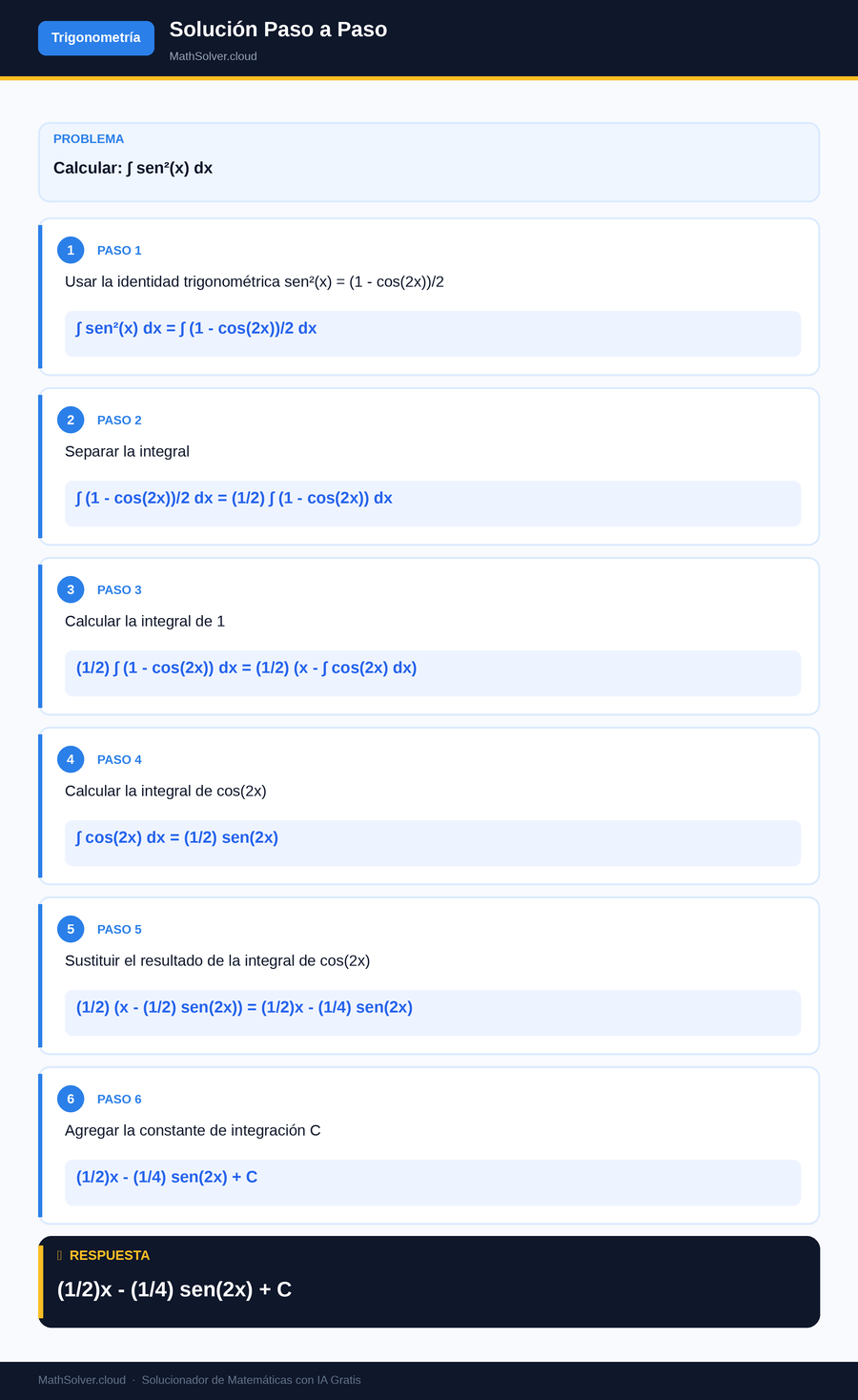 MathSolver resolviendo el ejemplo 1 — Trigonometría