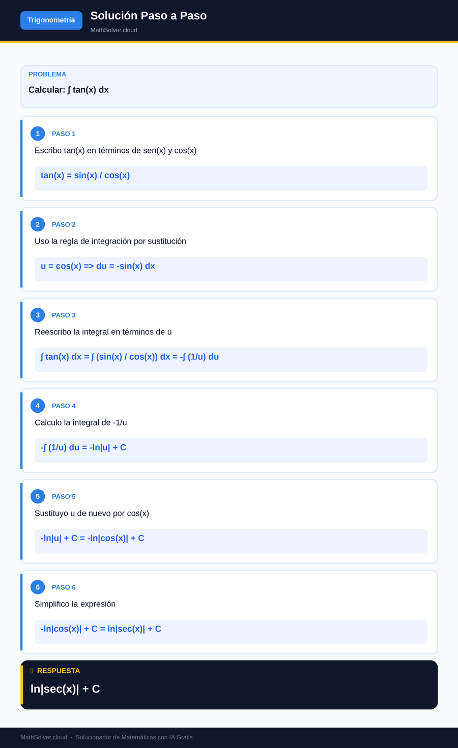 MathSolver resolviendo el ejemplo 2 — Trigonometría