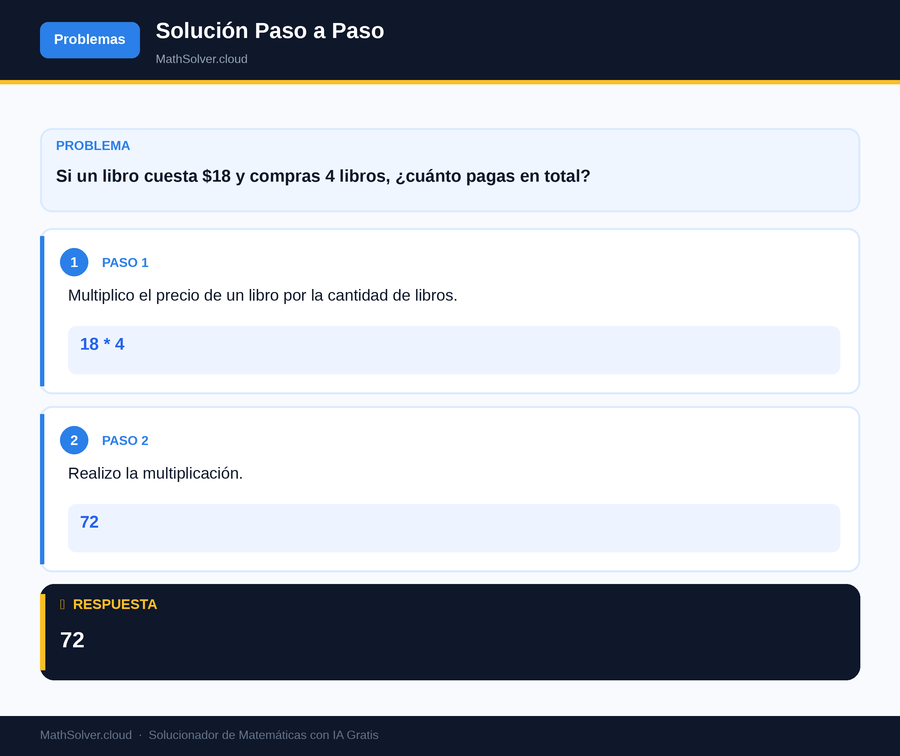 MathSolver resolviendo el ejemplo 1 — Problemas matemáticos